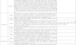 火舞视频爆料大全最新下载,最新下载内容全解析