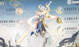 赵云古风皮肤爆料最新版,翩翩侠影，再续传奇风采