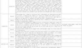 火鸡投手爆料视频大全最新,揭秘幕后真相与精彩瞬间