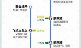 萧山检测站爆料新闻最新,疫情检测现场突发状况引关注