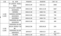 蓝心羽最新动态爆料,揭秘她的蜕变之路与全新作品亮相